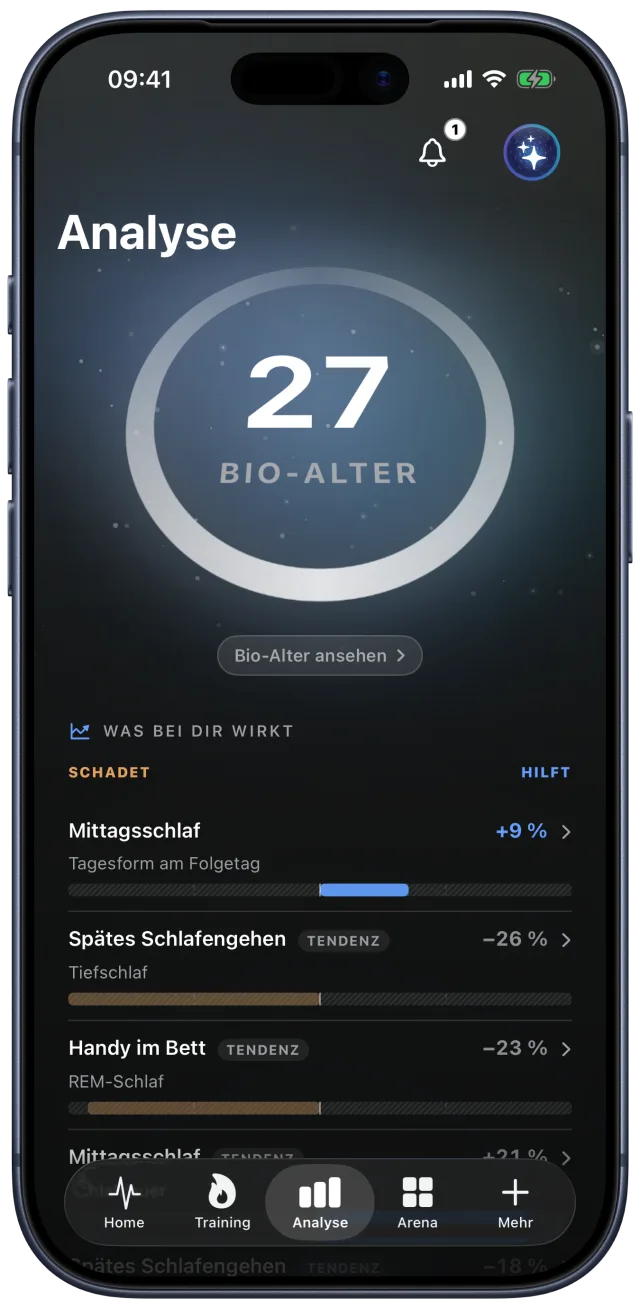 Analyse-Ansicht mit biologischem Alter und den Faktoren dahinter.